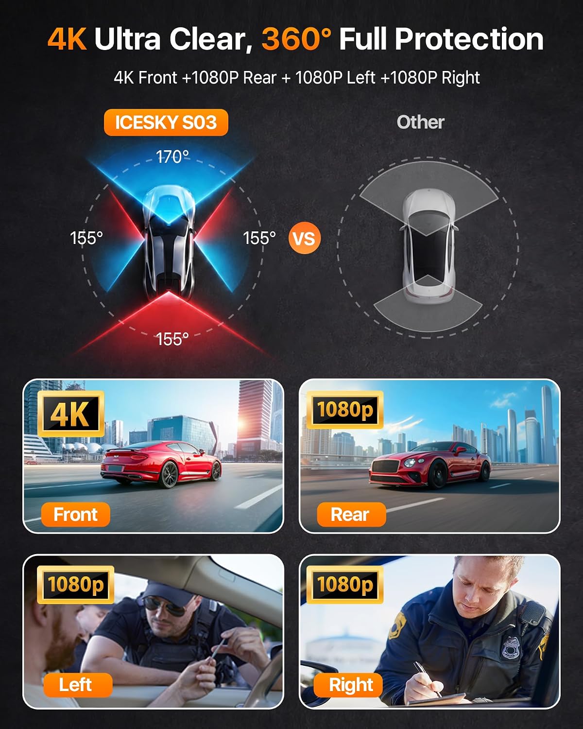 4K 4-Channel WiFi Dash Cam