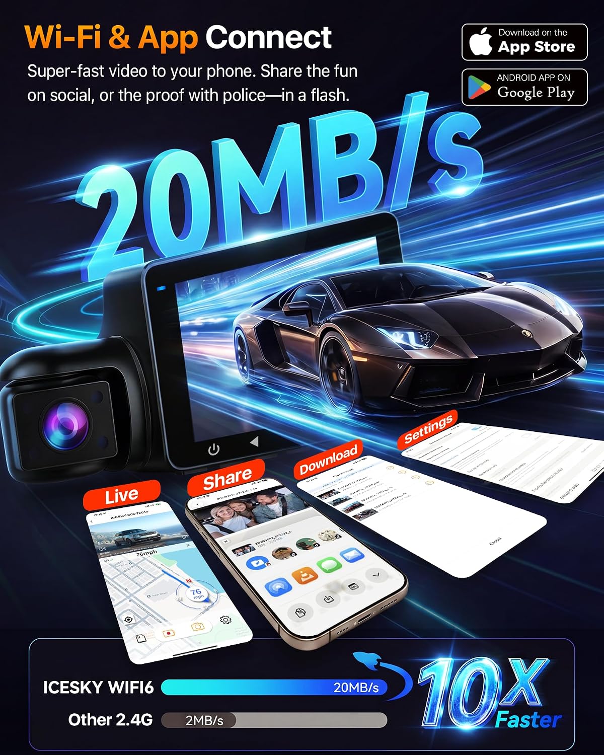 4K 4-Channel WiFi Dash Cam