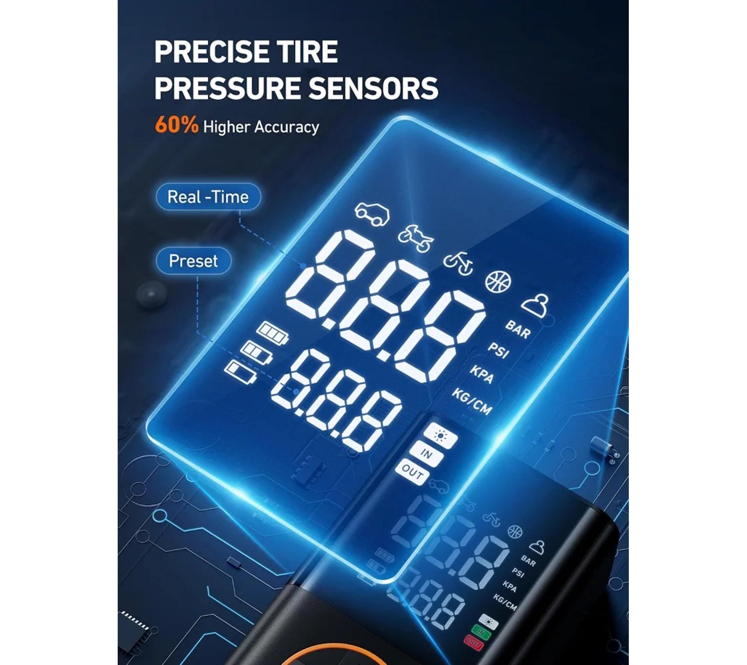 Aurex car portable inflator