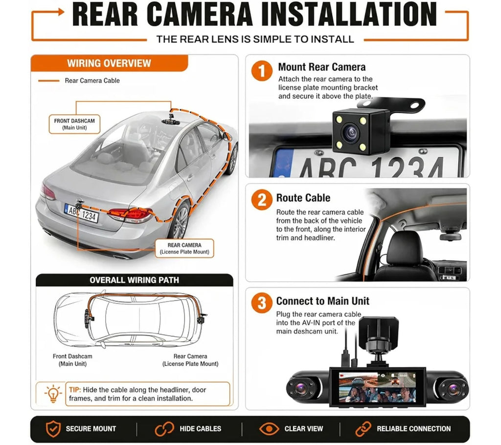 Aurexsmart Car dash camera 360