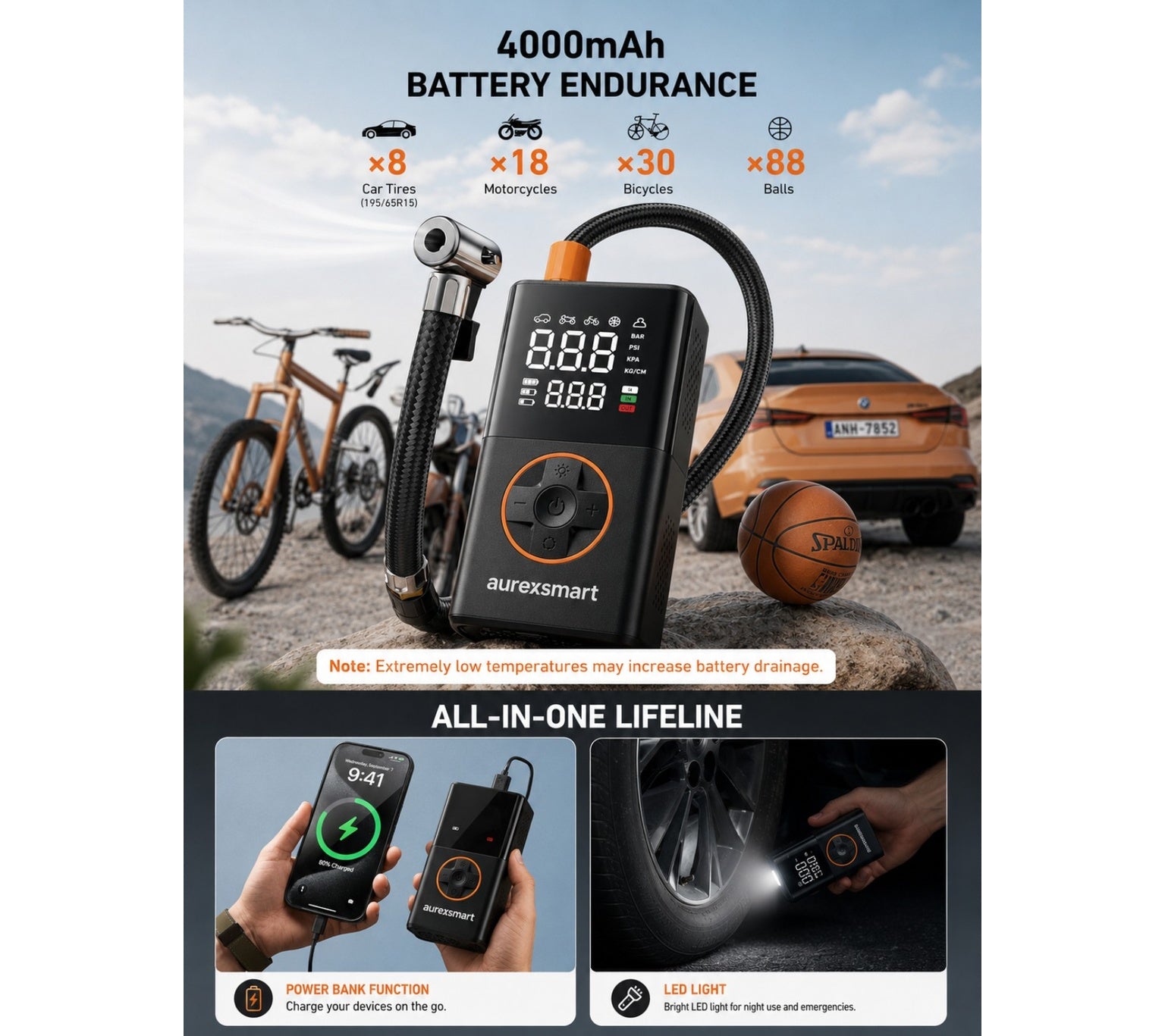 Aurex car portable inflator